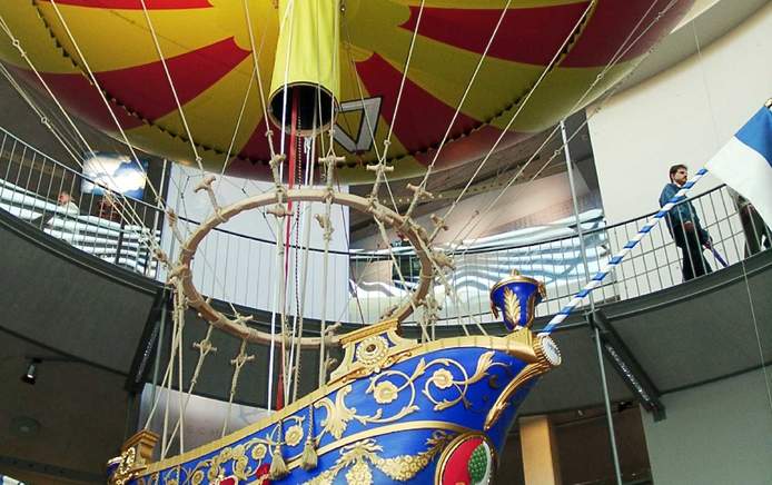 Ballonmuseum Gersthofen