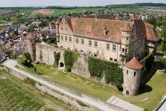 Burg Stettenfels - Hochzeitslocation in Untergruppenbach - Tagung